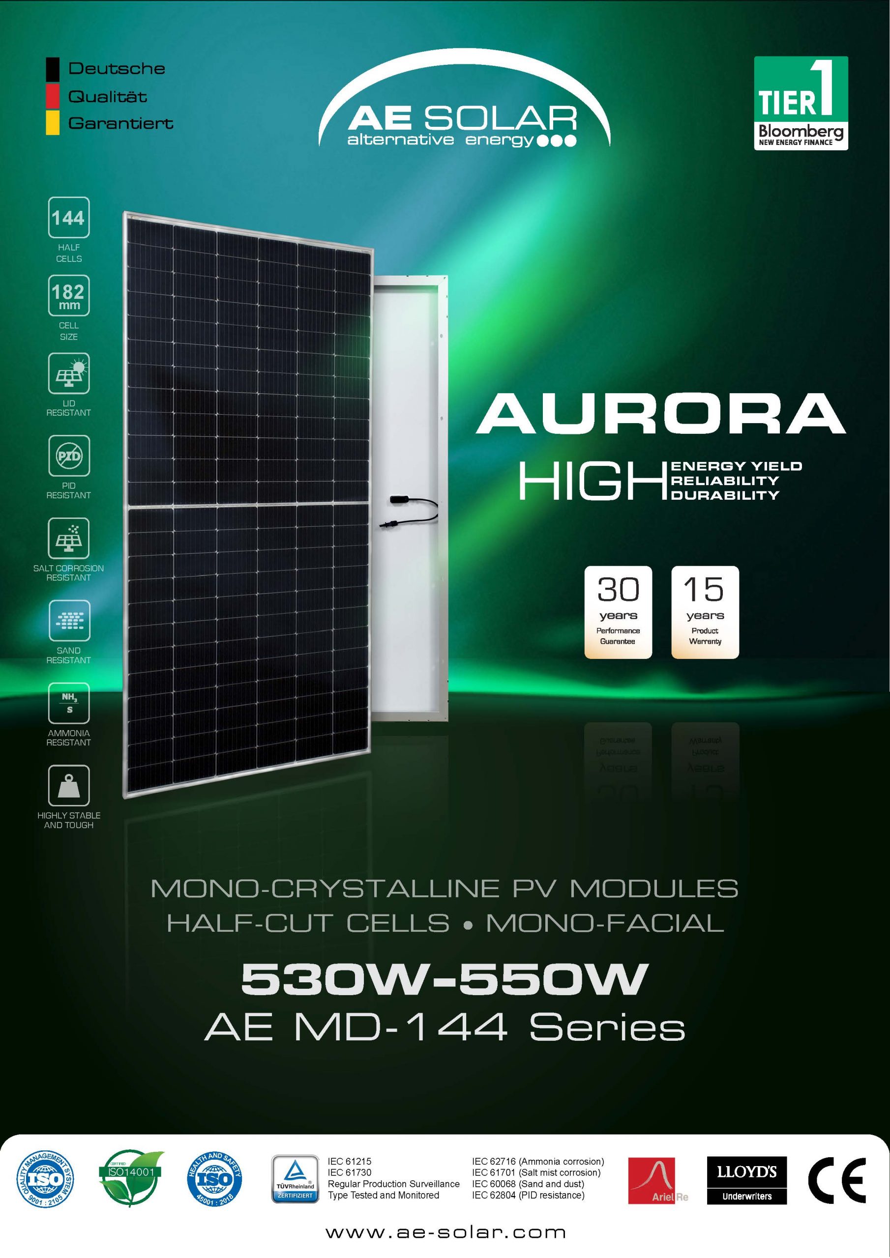 Aurora 550W